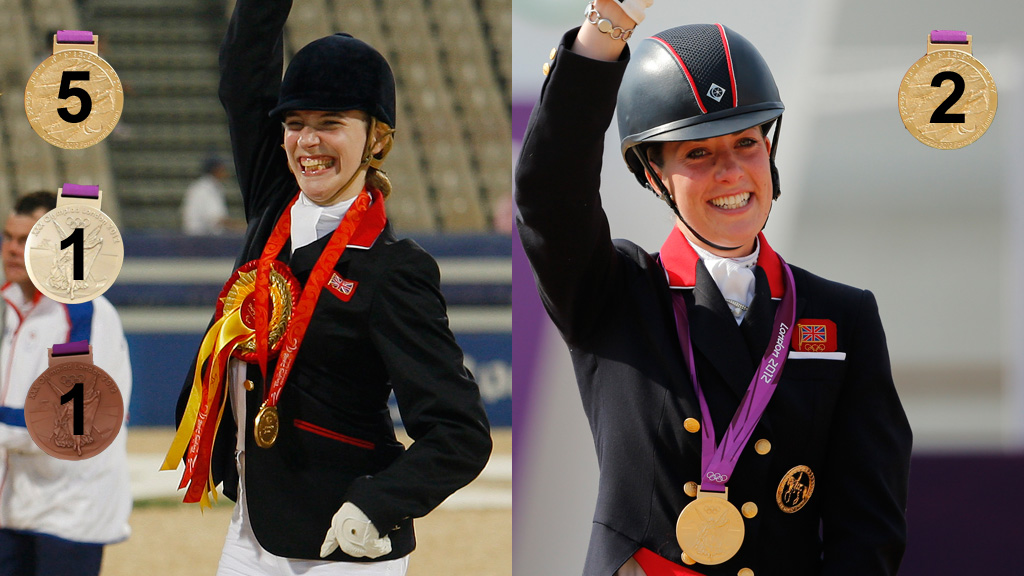 Sophie Christiansen OBE and Charlotte Dujardin OBE (Reuters)