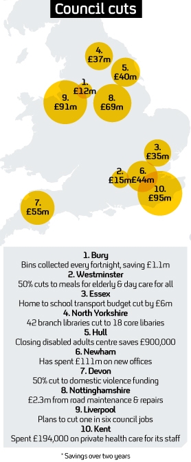 Where the cuts will bite - and what councils are doing