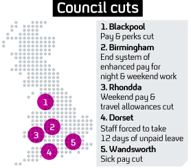 Graphic showing council cuts
