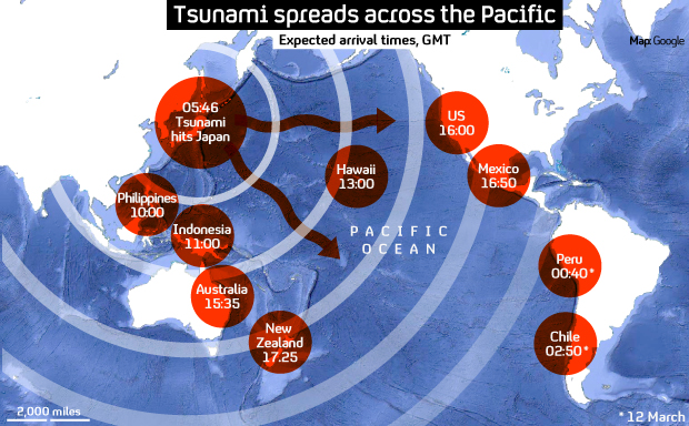 Tsunami flood impact graphic 