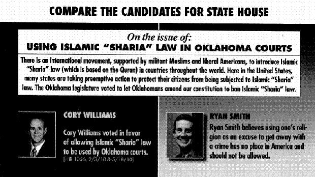 Sharia Law became an election issue in Oklahoma
