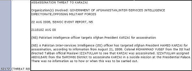Revealed: details of an alleged Pakistani plot to assassinate President Hamid Karzai.