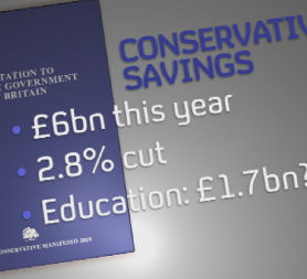 Conservative savings